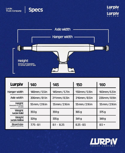 Lurpiv 2.0 Solid Polished trucks